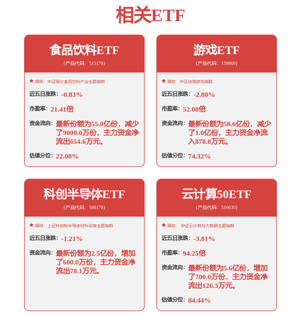 盈配网 【行业风向】国有六大行存款利率下调；全固态电池获突破
