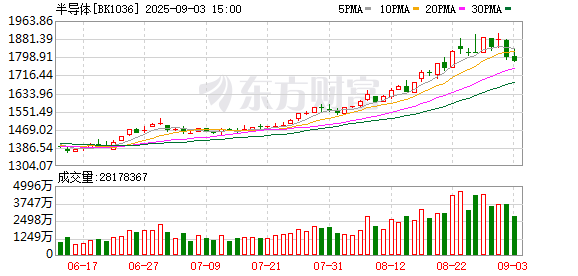 K图 BK1036_0