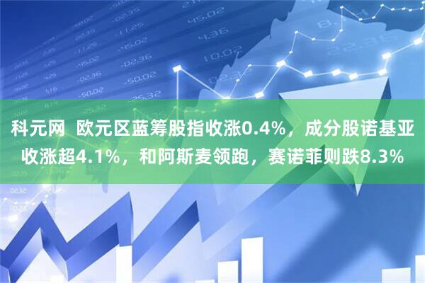 科元网  欧元区蓝筹股指收涨0.4%，成分股诺基亚收涨超4.1%，和阿斯麦领跑，赛诺菲则跌8.3%