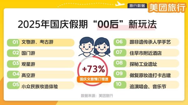 九融配资端 今年国庆，湖北这些宝藏小城要火了
